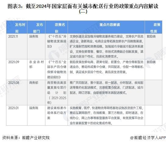 关于2024年正版资料免费大全挂牌的定义、释义、解释与落实的文章