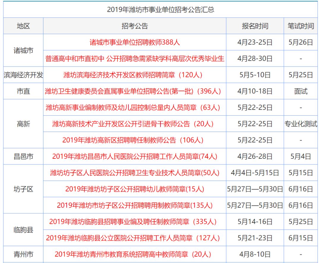 香港资料大全正版资料2024年免费，全面解读与深入落实