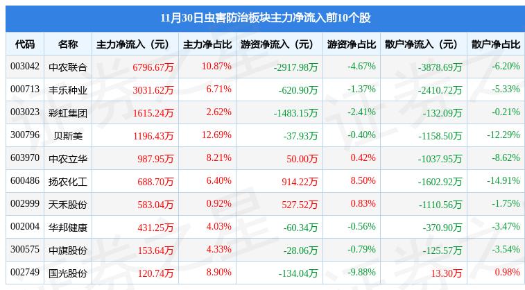 新奥长期免费资料大全，变动释义、解释与落实的重要性