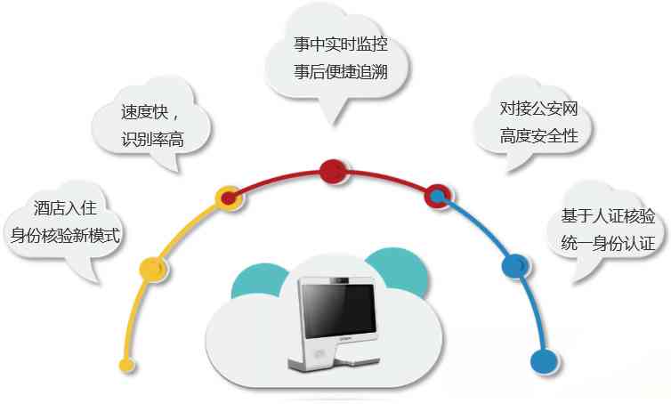 探索诚实在数字时代下的新诠释，以管家婆网一为例的解读与落实