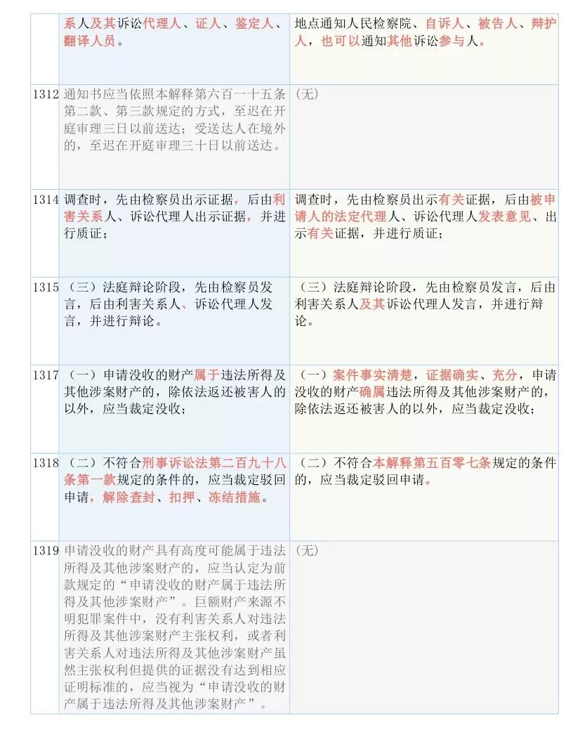 澳门最准的资料免费公开，后学释义解释落实的重要性