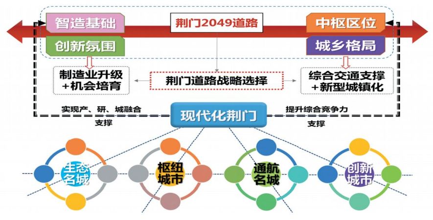 探索澳门正版精准服务的未来，架构释义、解释落实与超越想象的发展蓝图