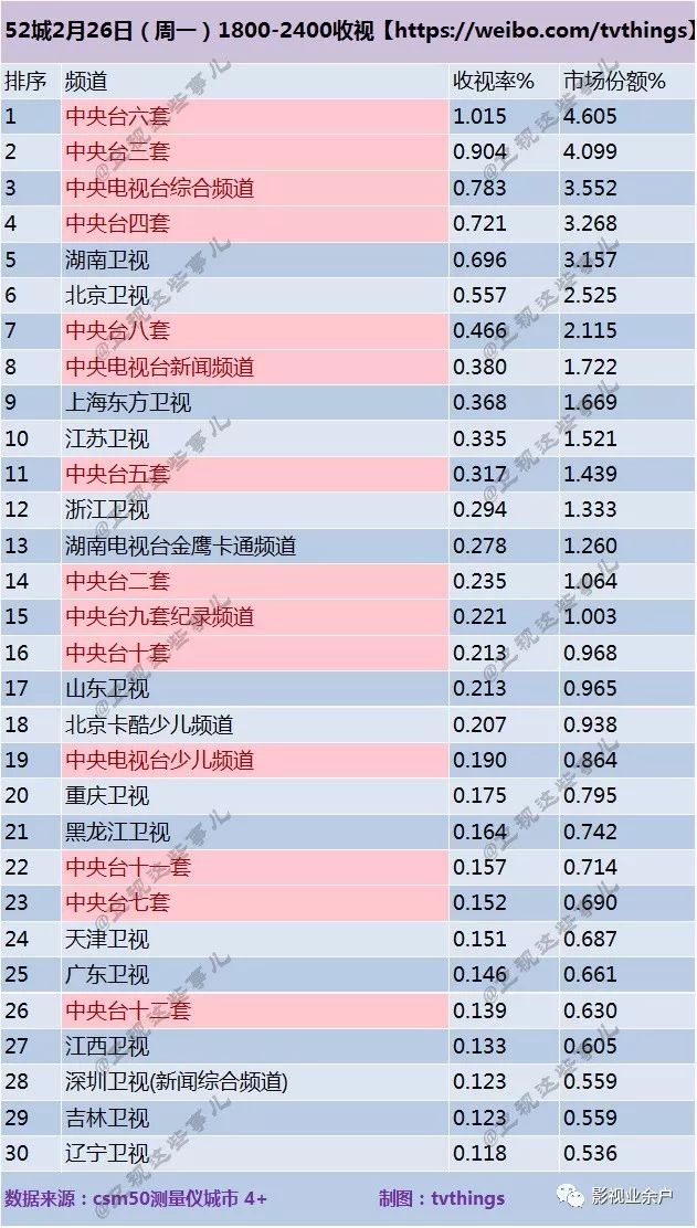 新澳门一码一肖一特一中水果爷爷，传播释义、解释与落实