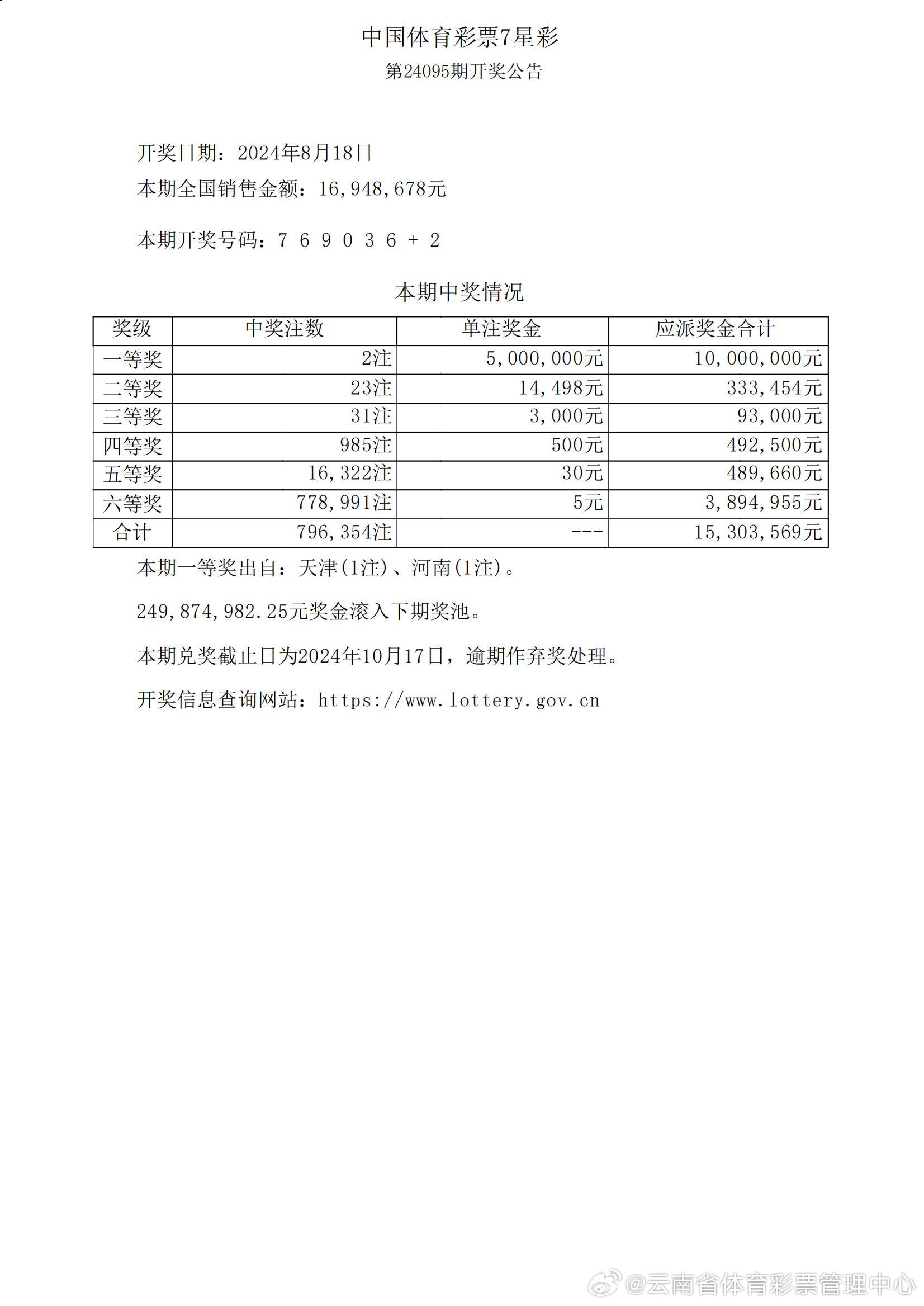 关于港澳彩开奖结果查询与接驳释义解释落实的全面解析