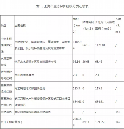 香港最准100%中特资料的特征释义解释落实