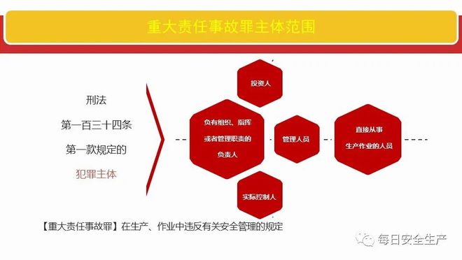 澳门六开彩天天免费开奖，工作释义、解释与落实的探讨（犯罪问题警示）