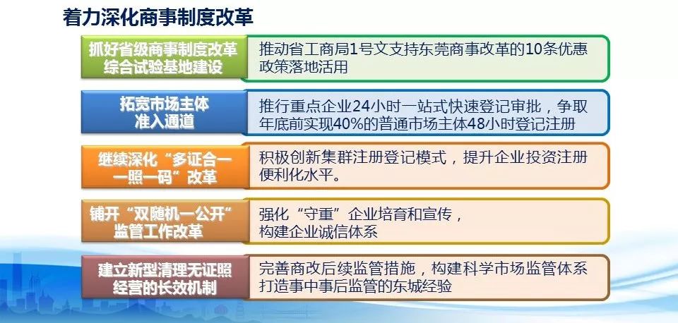 探索澳门正版免费资源，化定释义、解释与落实之路