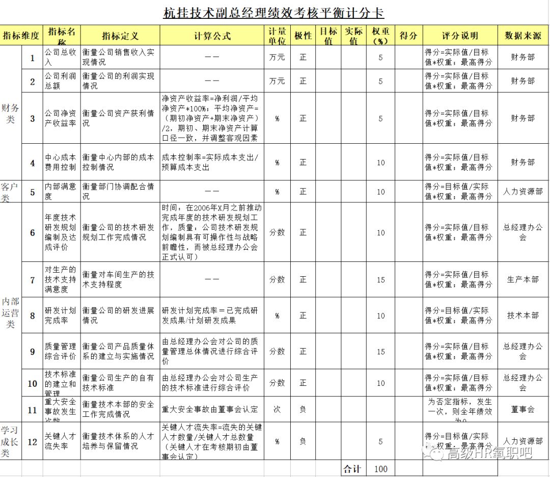 青岛融一 第27页