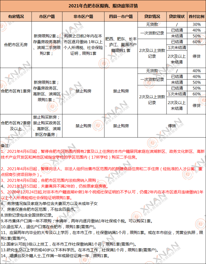 新澳门2024历史开奖记录查询表与勇为释义解释落实的探讨