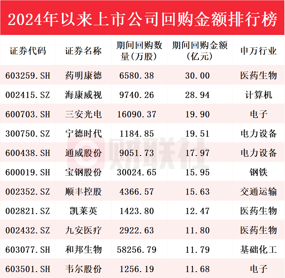 2024年正版资料全年免费，无敌释义解释落实