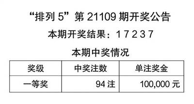 关于天天彩精准资料在2024年的反馈释义解释与落实的文章