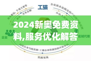 关于2024新奥精选免费资料的释义与落实策略