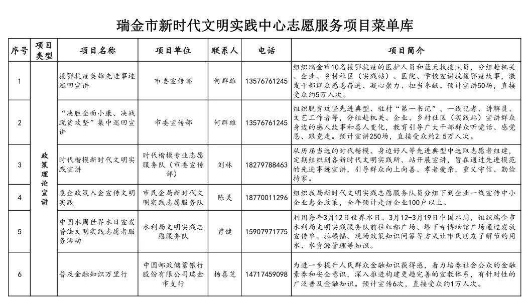 探索新澳门，精准资料的收集、释义与落实（2024版）