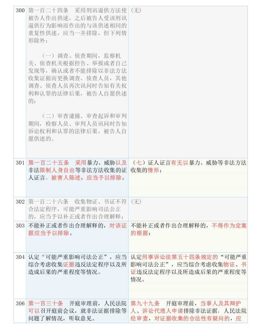 新澳门今晚开奖结果与合法释义解释落实的重要性