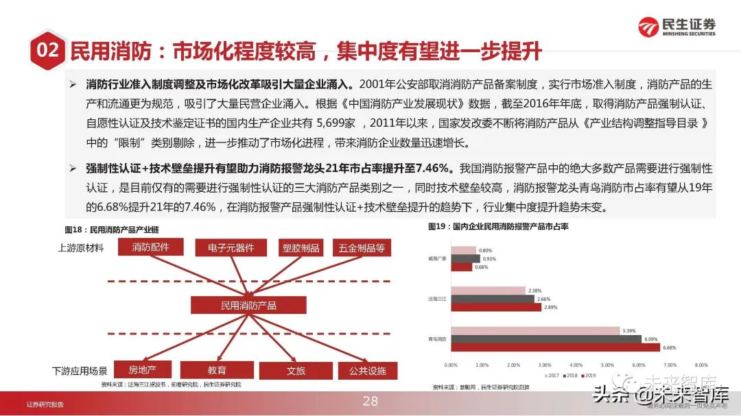 关于精准免费四肖预测与商策释义的探讨