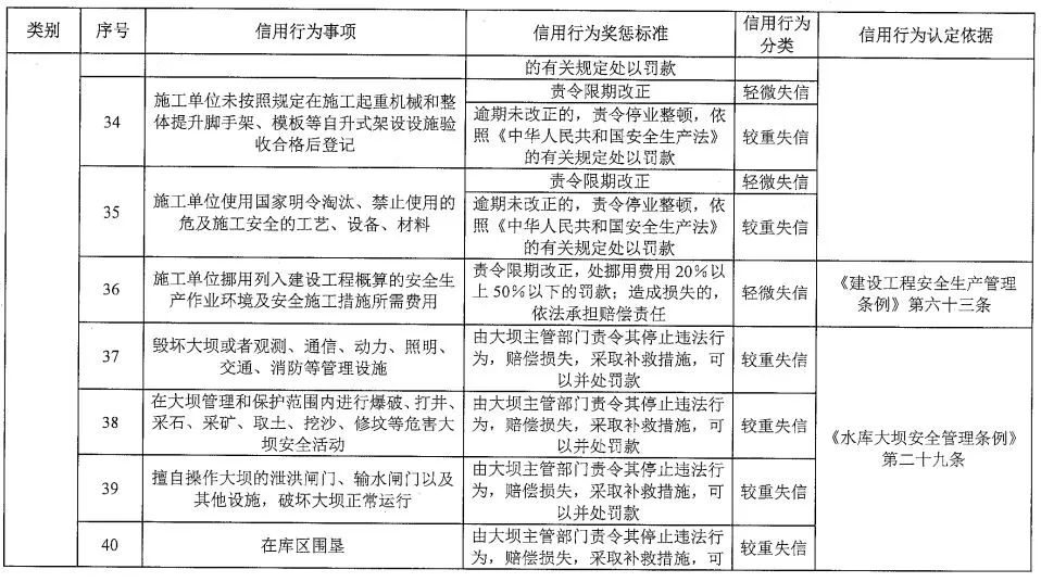 新澳2024天天正版资料大全与犯罪行为的解读