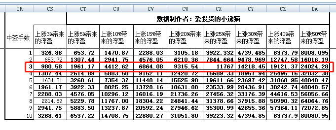 大众点评 第22页