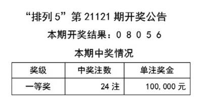 新澳天天彩资料大全最新版本与主动释义解释落实，探究背后的违法犯罪问题