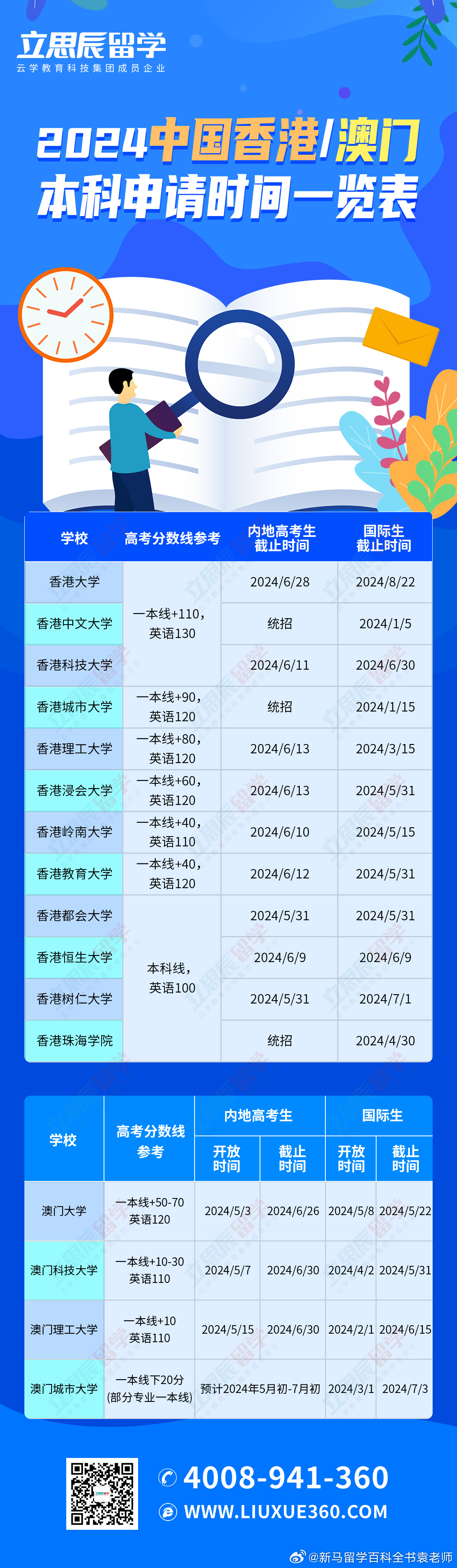 新澳门2024历史开奖记录查询表，前瞻释义与实际应用