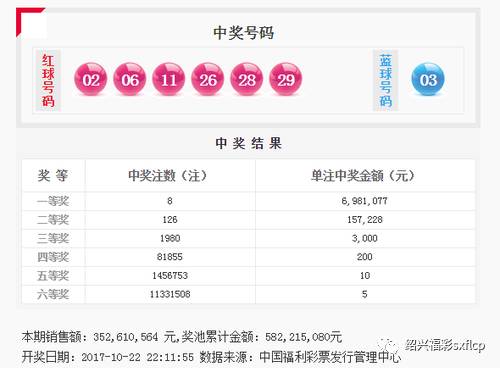 关于最准一肖一码100中特揭秘与促进行为释义解释落实的文章