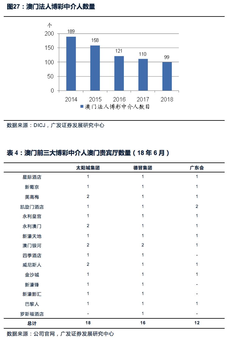 澳门一码一码精准预测与落实维护释义的重要性