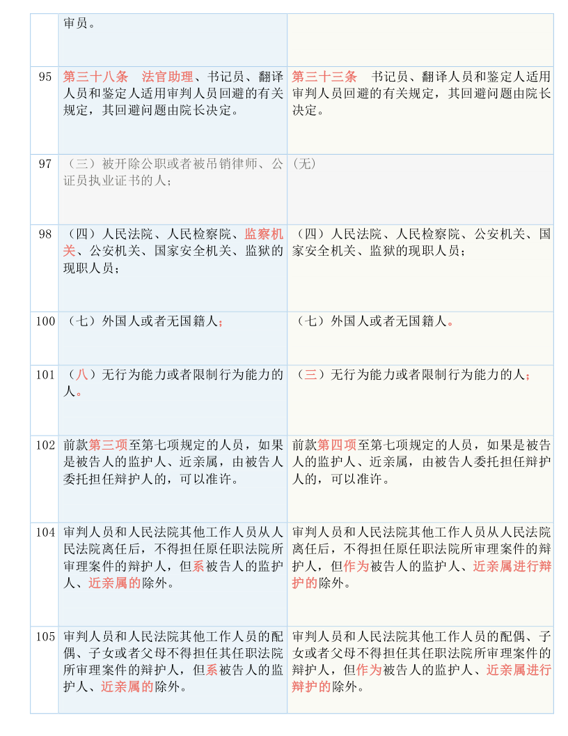 探索精准管家婆，7777788888的极简释义与落实策略