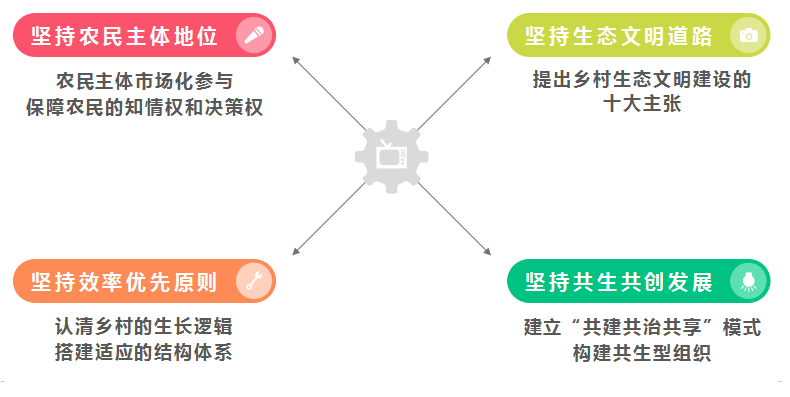 迈向未来，2024年资料免费大全的愿景释义与落实策略