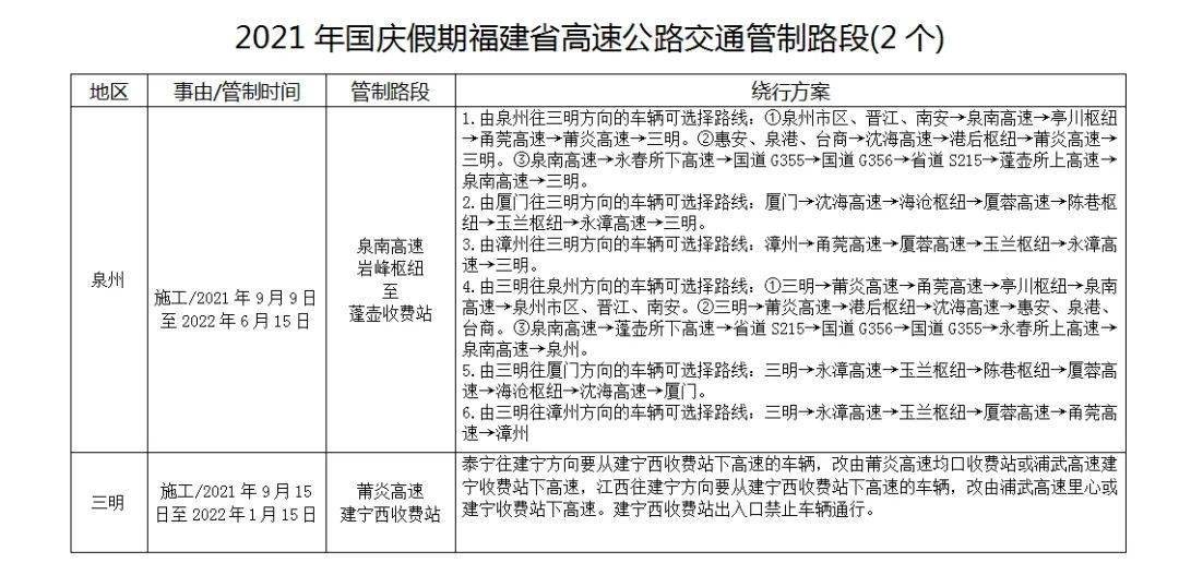 精准新传真，区域释义解释落实——以数字7777788888为关键词的探讨