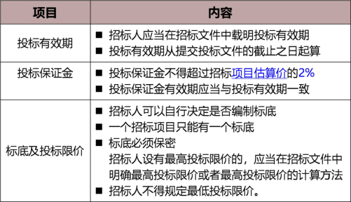 新澳精准资料免费提供最新版，科目释义解释落实的重要性与策略