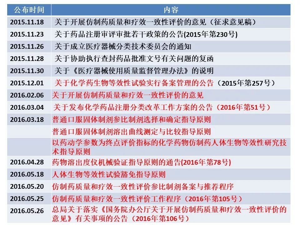 关于新澳正版免费资料的特点及其落实解释的文章