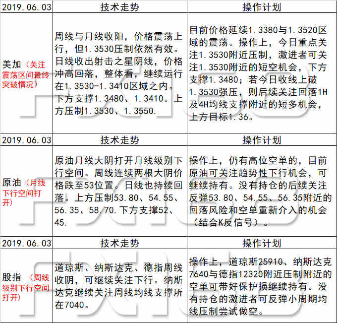 新澳天天开彩免费精准资料，评估、释义、解释与落实的探讨——警惕背后的违法犯罪风险