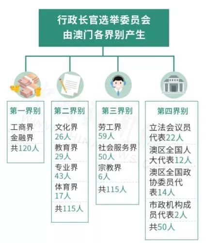 新澳门免费资料大全在线查看的商业释义与落实策略