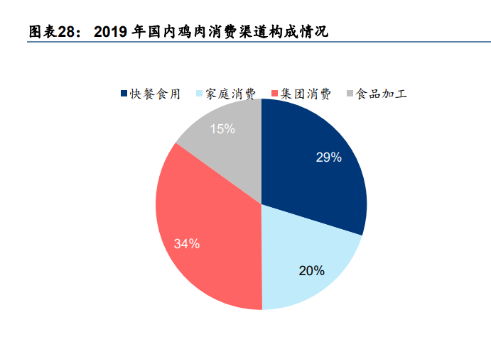 最新肉猪价及其对市场和消费者的影响