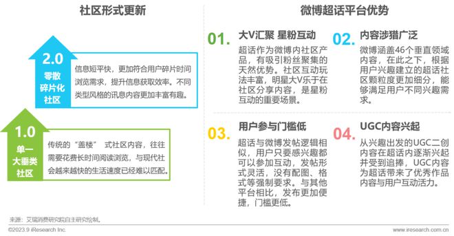 自我价值的最新价格，重新定义自我与探索真实价值