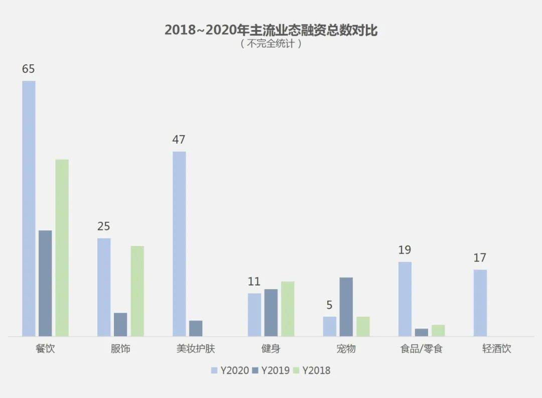 湖北最新数据，揭示繁荣背后的力量