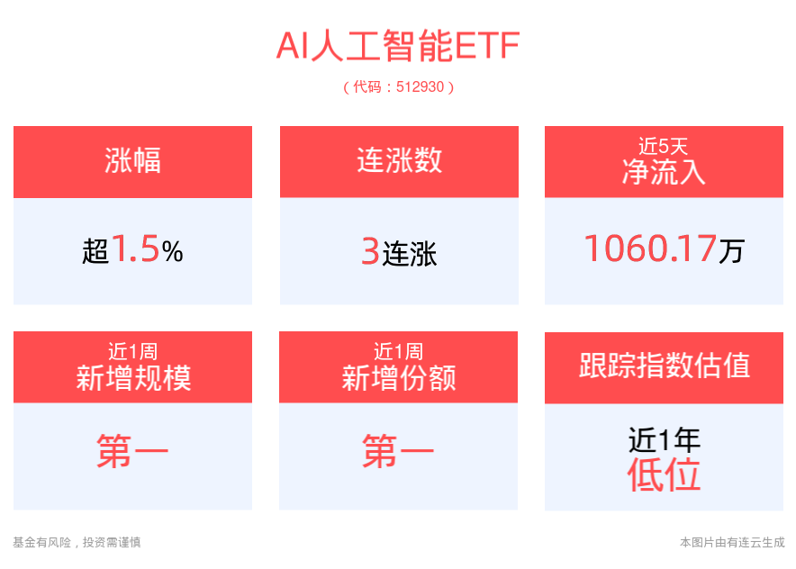 邹振华最新动态，探索前沿科技领域的领导者