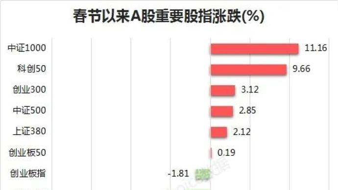 财经最新报，全球经济动态与市场洞察