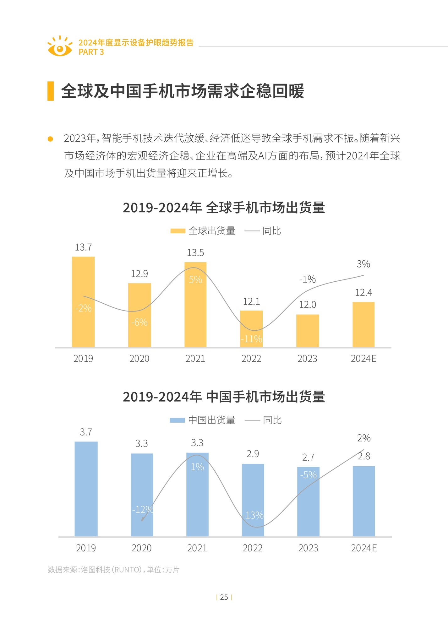 奶粉最新时间，品质、科技与未来趋势的探讨