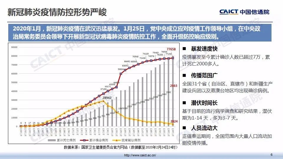 都安最新病例，疫情防控的严峻挑战与应对策略