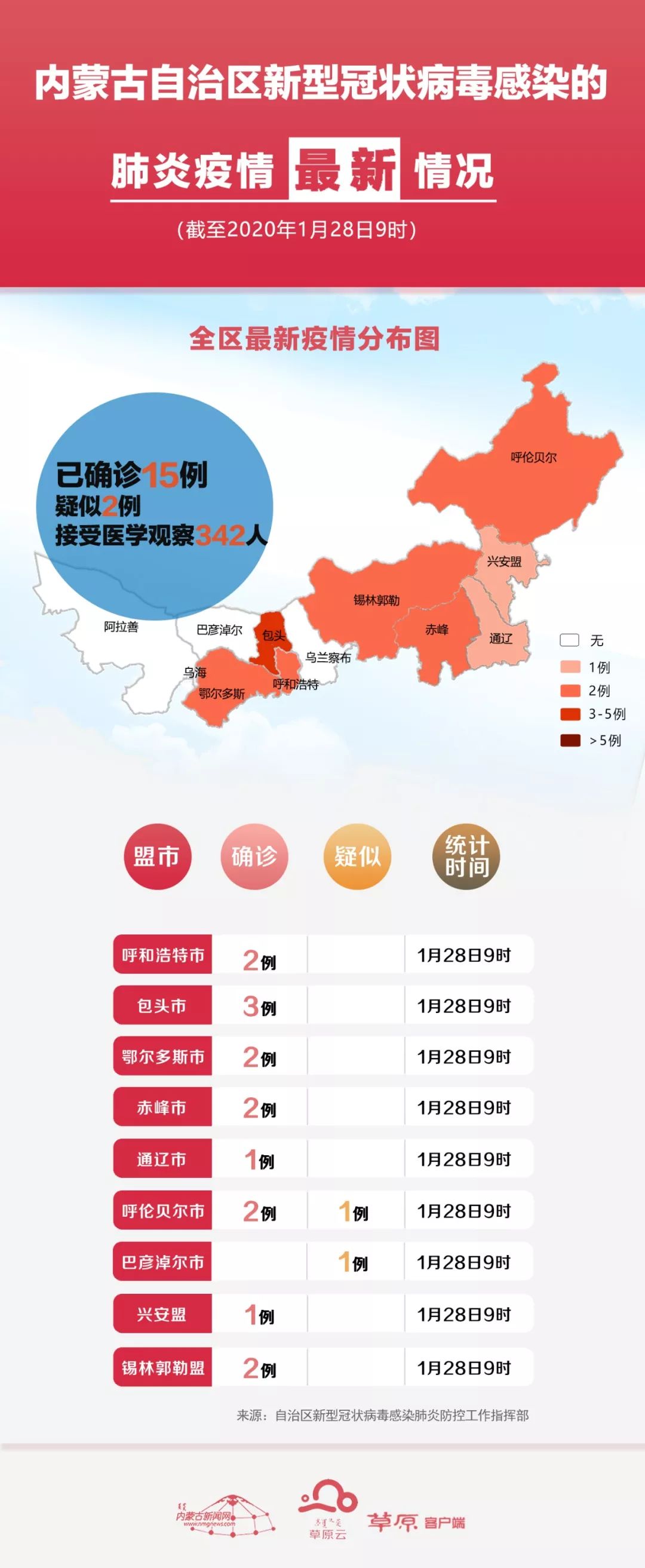 最新阜新肺炎，全面解析与应对策略