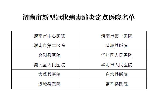 最新通州疫情，全面防控与公众应对