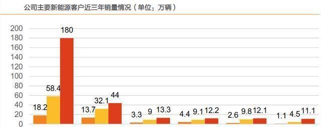 华为最新难题，挑战与机遇并存