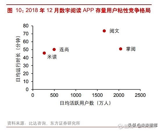 最新书网站，探索数字阅读的无限可能