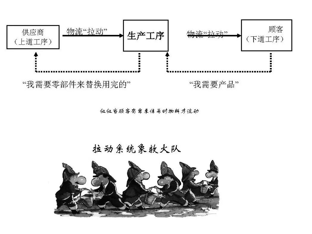 最新拉帮套技术及其应用前景展望