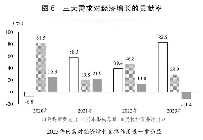 波兰最新状况，经济、政治与社会发展概述